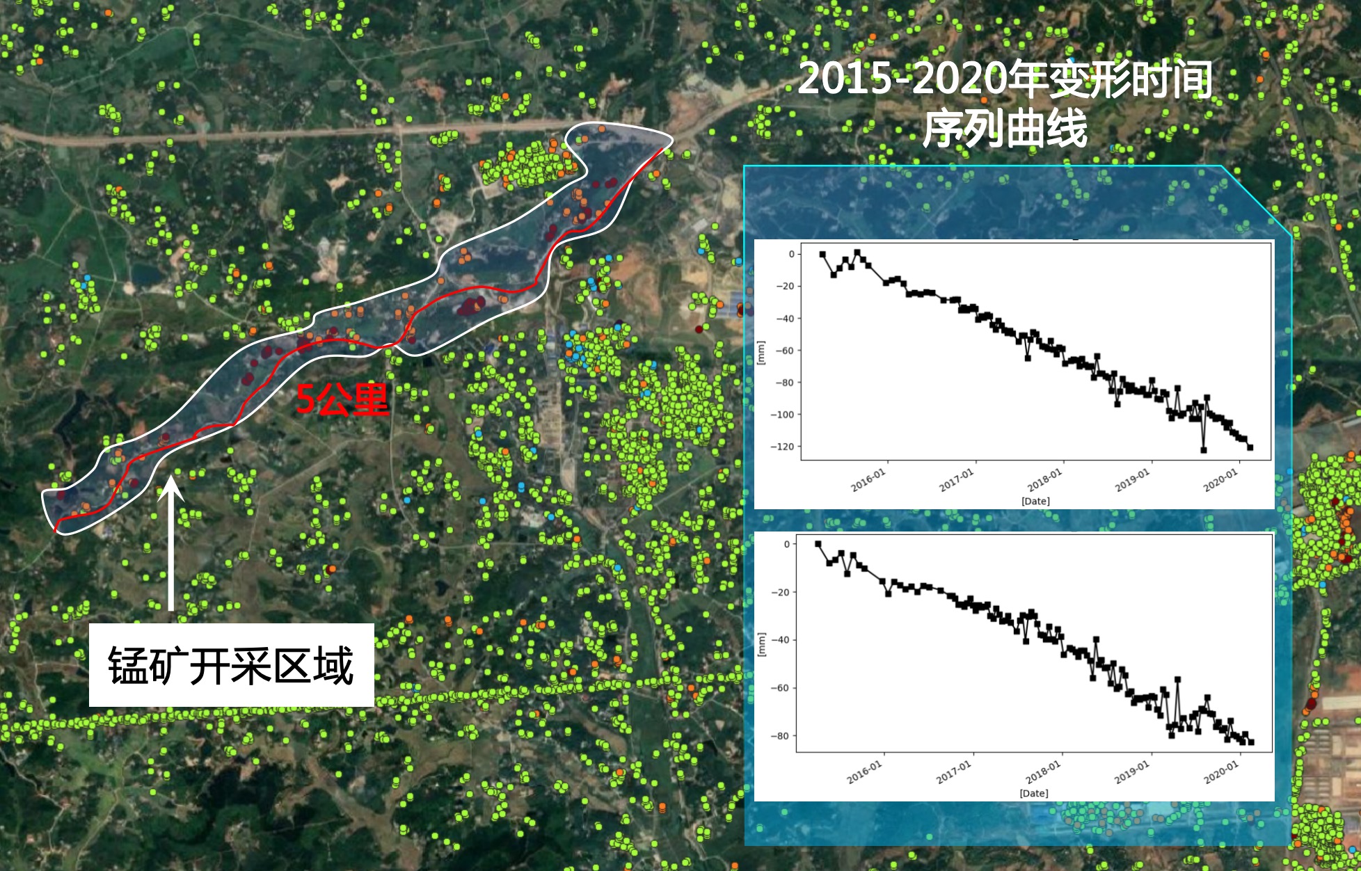 某礦開采區建筑監測